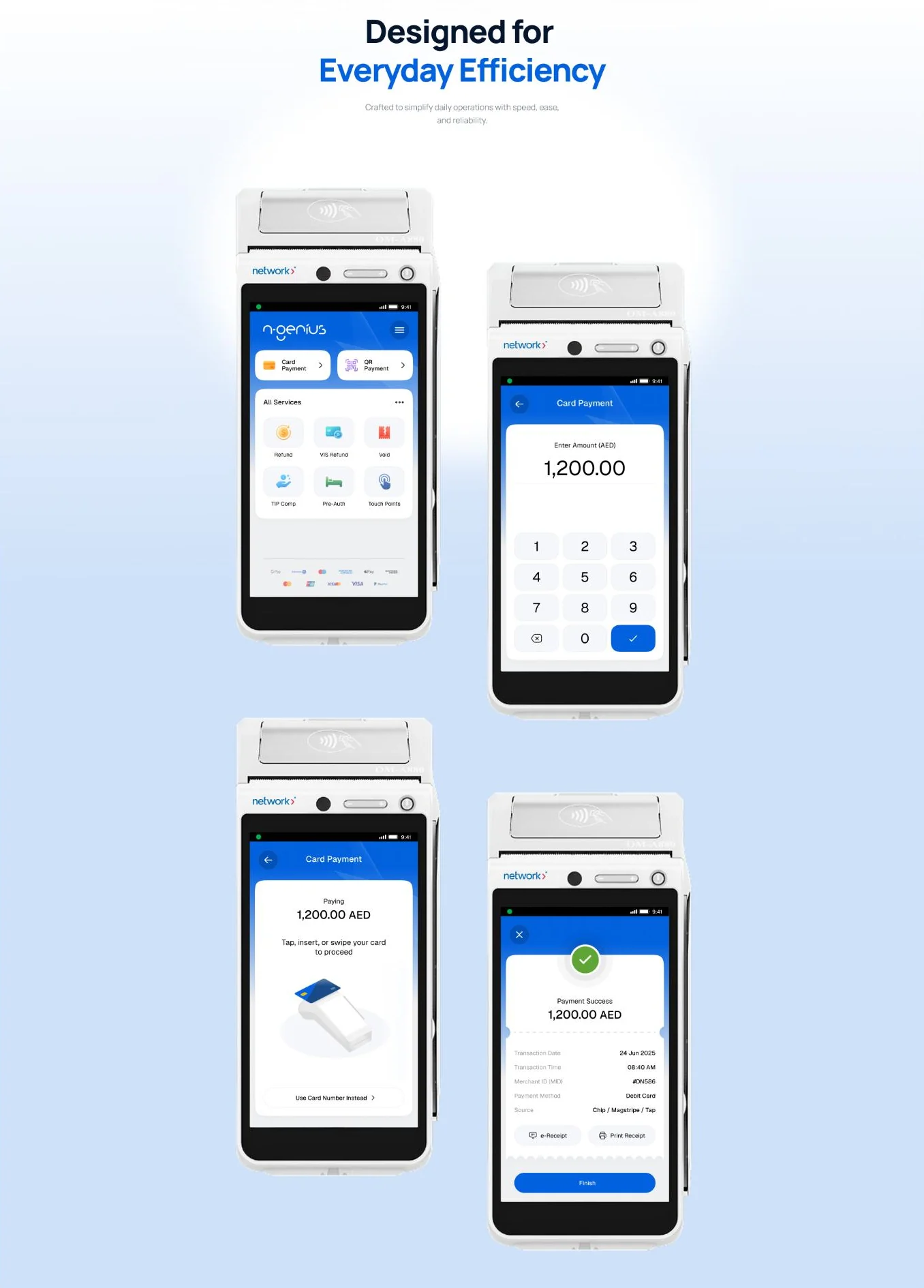 Four Network POS terminals showing service selection, amount entry, card payment, and receipt confirmation.
