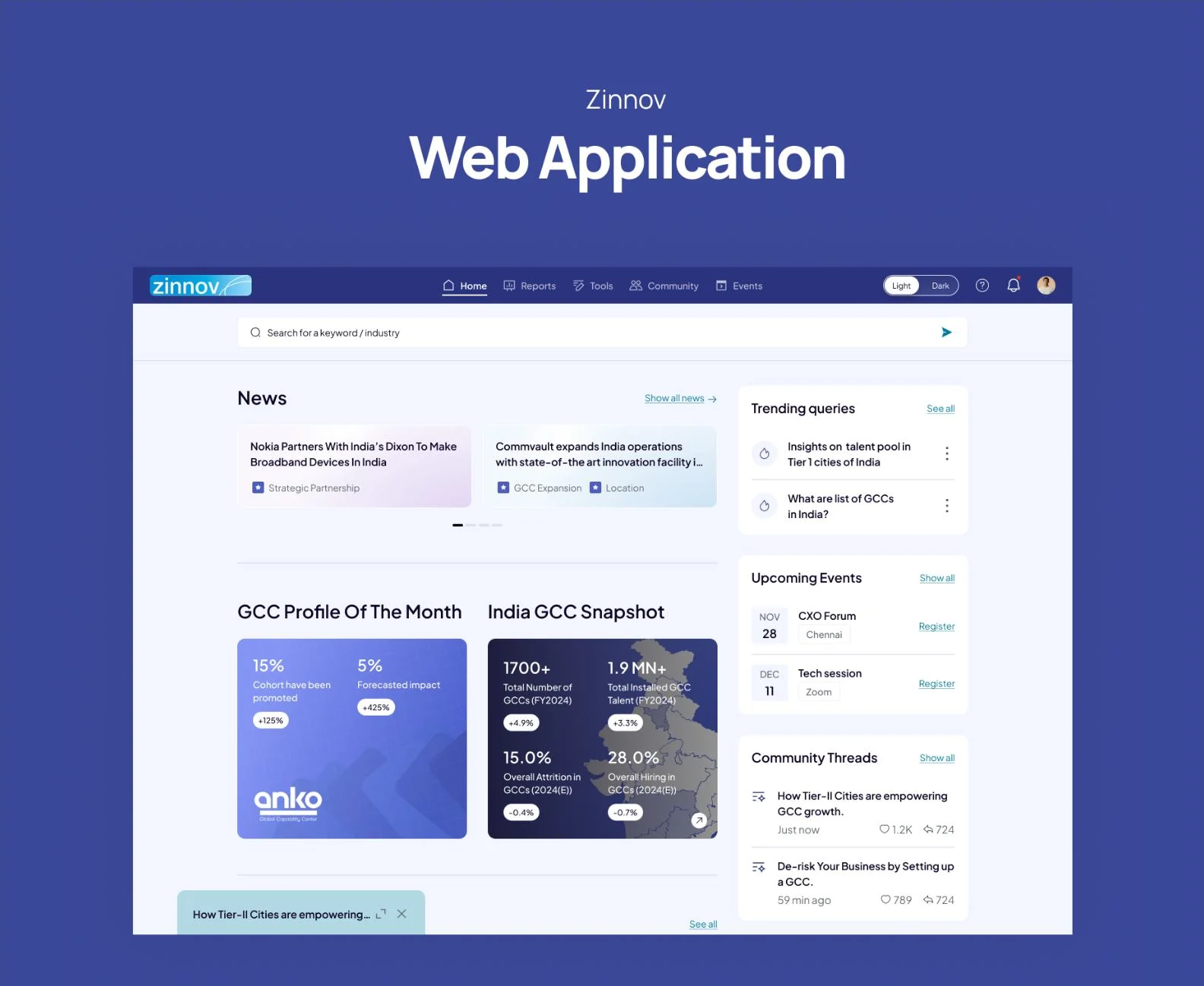 Zinnov dashboard with news cards, GCC statistics, trending queries, upcoming events, and community threads.